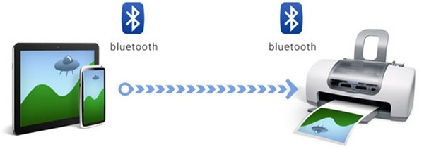 Diferenças do bluetooth e wi-fi